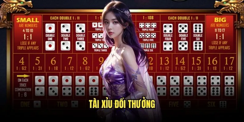 Tài Xỉu đổi thưởng