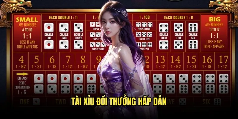 Tài Xỉu Đổi Thưởng Kèo Nhà Cái - Thắng To Mỗi Ngày 2 Tài Xỉu đổi thưởng hấp dẫn